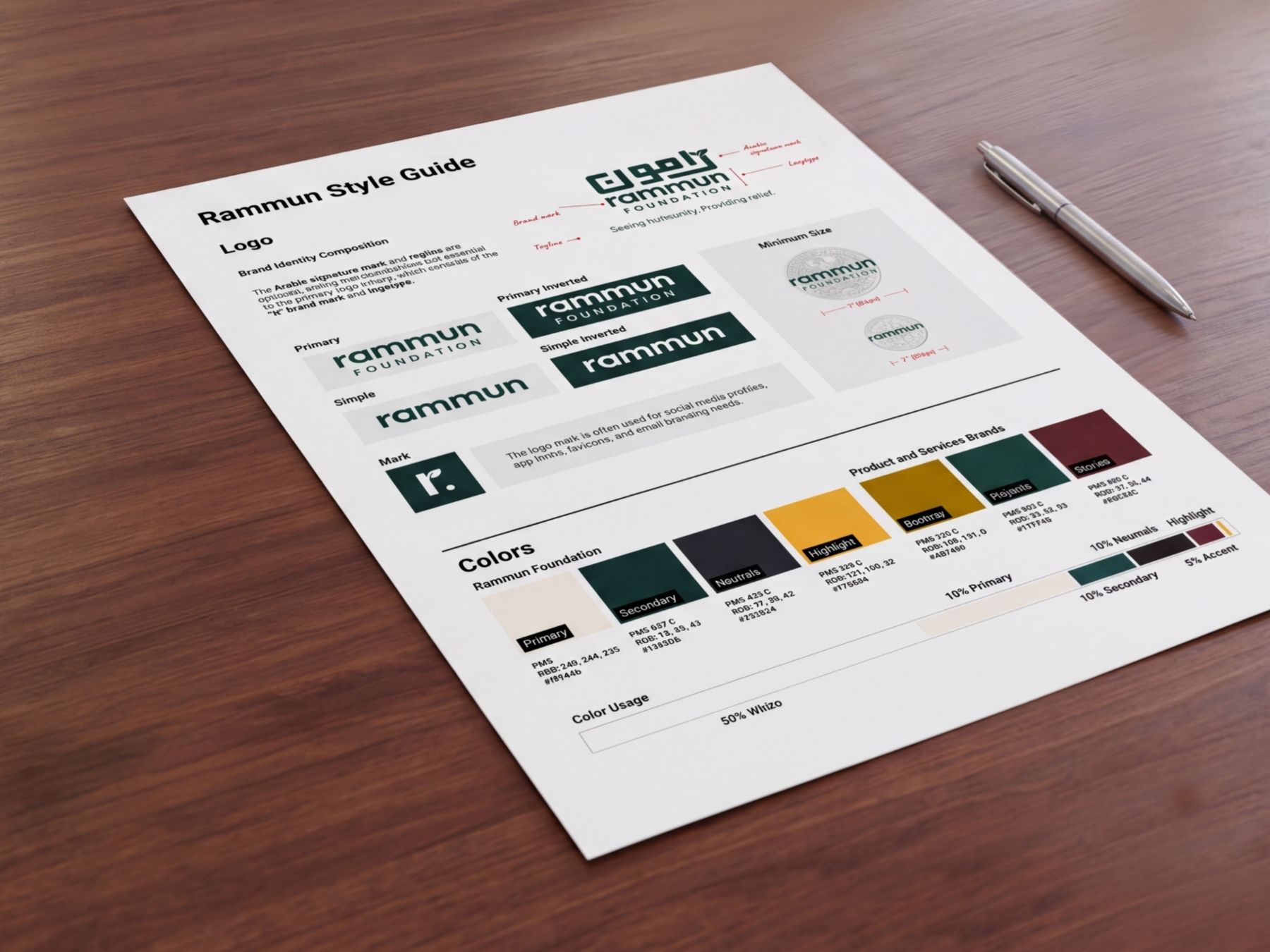 Style guide, logo and color rules, Rammun Foundation